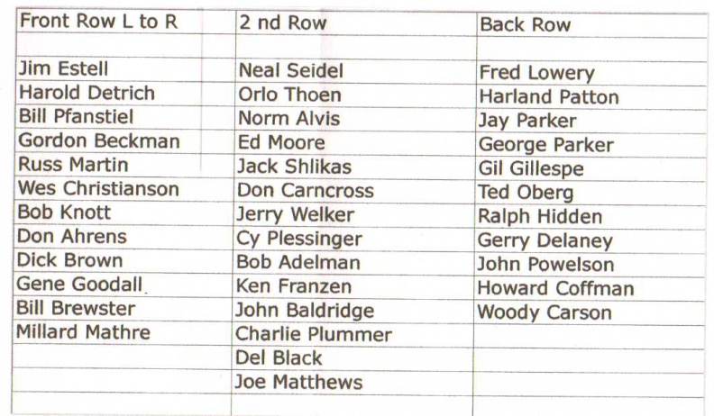 Woodward member names.jpg
